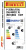 Автомобильные шины Pirelli P Zero PZ4 255/40R21 102Y