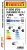 Автомобильные шины Pirelli P Zero PZ4  255/45R22 107Y  ? NCS Elect FR Seal-Inside